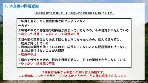 ３年目社員向け 自律型人材のベース創り
