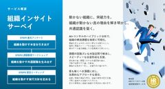 組織インサイトサーベイ