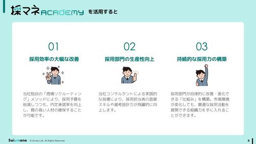 採マネACADEMY