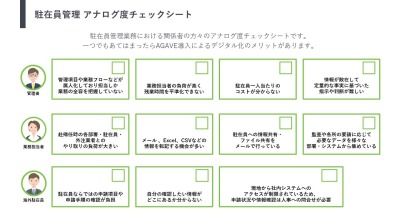 海外駐在員管理クラウド「AGAVE」