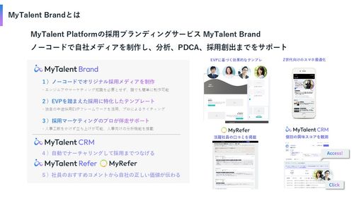 採用ブランディングサービス「MyTalent Brand」