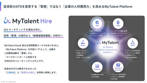 AIネイティブ採用管理システム（ATS）「MyTalent Hire」