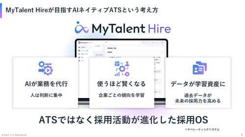 AIネイティブ採用管理システム（ATS）「MyTalent Hire」