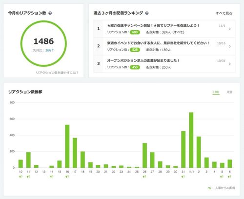 MyRefer　管理画面