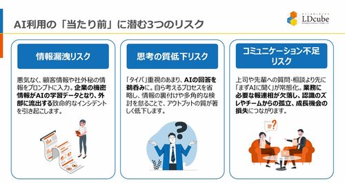 新入社員に必要なAIリテラシー