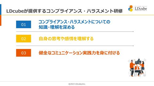 「コンプライアンス・ハラスメント」の知識習得～風土改革に関するサービス