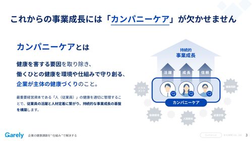 Carelyのご案内(各種サービスを網羅した総合資料)