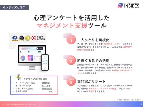 マネジメント支援ツール「INSIDES（インサイズ）」