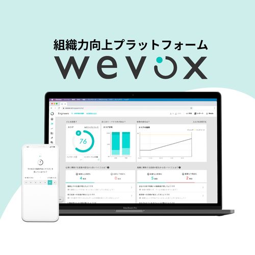 3,810社を超える組織・企業でご利用いただいている「Wevox」