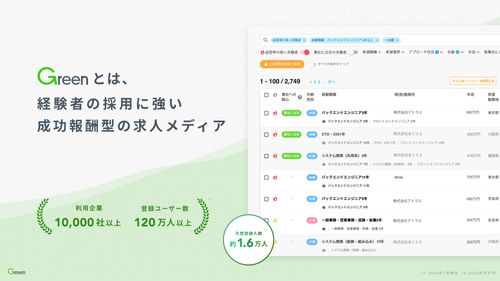 【Green】IT/Web業界の経験者採用に強い 成功報酬型の求人メディア