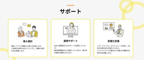 あさレポが提供するサポート