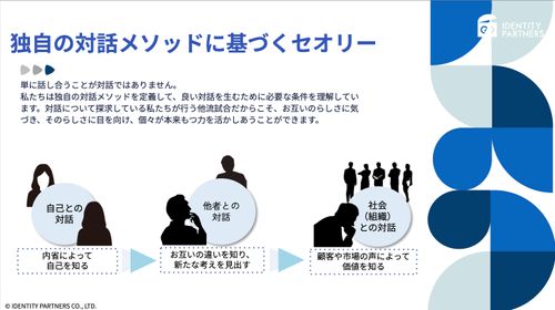 【管理職として忙しいあなたにこそ最適】「他流試合」で次のステージへ