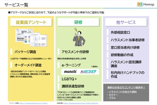 多彩なメニューでハラスメント対策をご支援します。