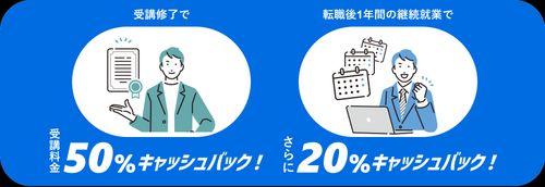 経産省リスキリング支援制度で受講料最大70％OFF
