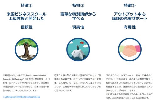 Every HR Academyが選ばれる理由