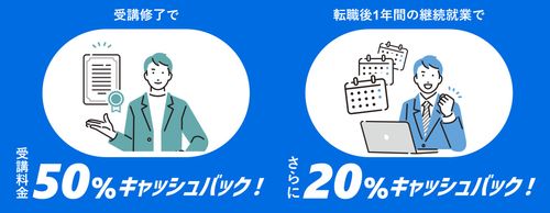 リスキリング補助金利用で受講料最大70％OFF