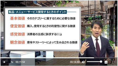 ポイントをぎゅっと詰め込んだ動画でわかりやすい！
