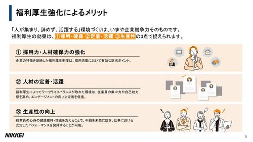 日経電子版 福利厚生ご活用