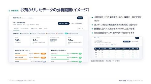 お預かりしたデータの分析画面（イメージ）