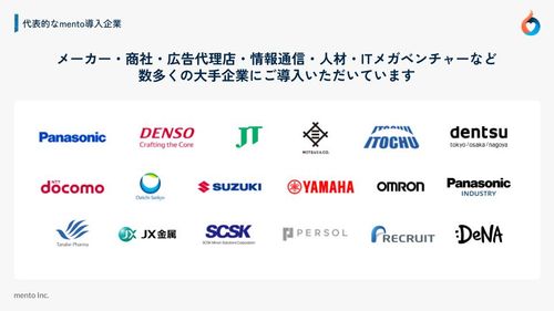 200名のプロコーチが支援！管理職の“変わる力”を引き出すコーチング