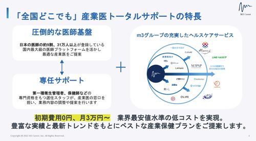 産業医トータルサポート for メンタルヘルス