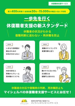 マイシェルパの休復職者支援サービス