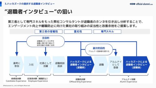 退職者インタビューの狙い