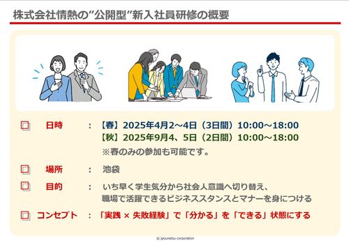 情熱の公開型新入社員研修の概要