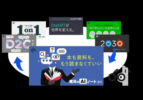 業界初！AIを使った学習サポート機能で新たな学びを見つける。