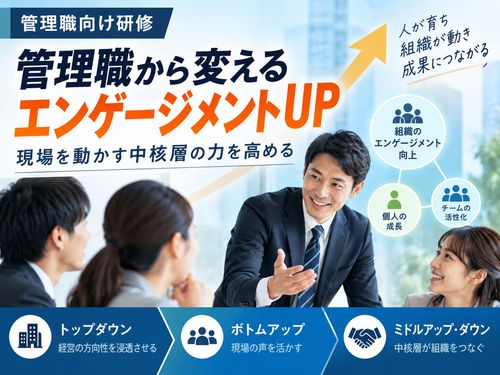 社員の貢献意識を醸成する「エンゲージメントUP研修」～実践のポイント