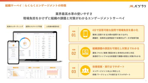 4分で組織課題の原因と対策がわかる「らくらくエンゲージメント」