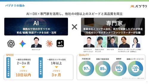 実践型研修「令和の研修」