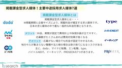 求人広告を徹底解説！ 求人媒体おすすめ厳選34選！