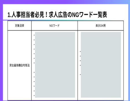 媒体特徴をまとめ、一目でわかる比較表付！