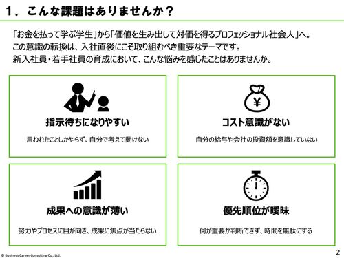 【新入社員・若手社員向け】プロ社会人としてのマインドセット研修
