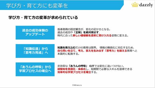 OJT・研修を見直し、自ら考え動く人材を育成