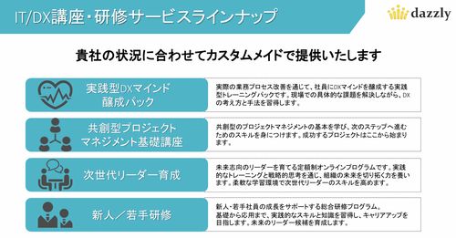 人生100年時代を生き抜く人材育成 -次世代のリーダーシップを磨く-