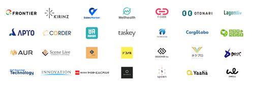 応募数2倍の実績有り！その先の成果にこだわる、採用広報支援サービス