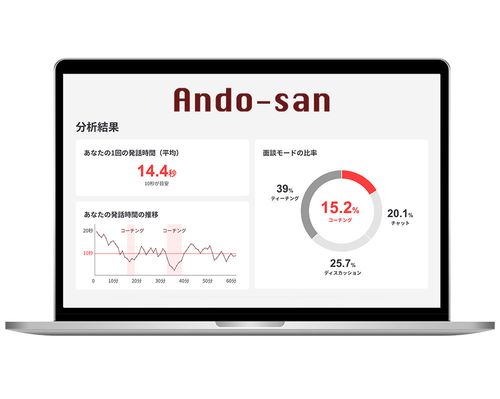 信頼と主体性を生みだす1on1支援サービス「Ando-san」