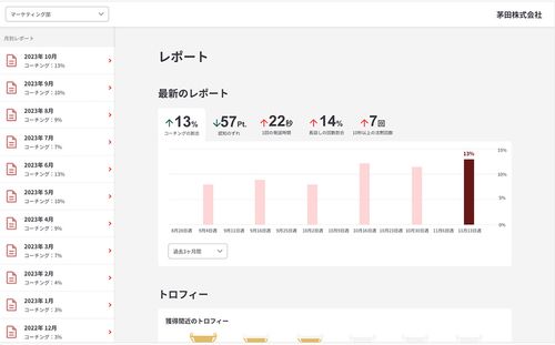 信頼と主体性を生みだす1on1支援サービス「Ando-san」