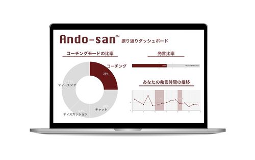 Ando-sanが提供する話し方・聴き方に関する3つの情報