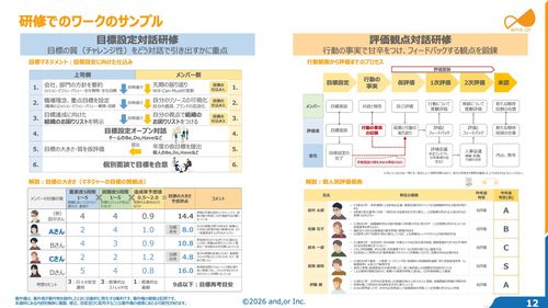 目標・評価パッケージ：挑戦が報われる評価運用へ対話の質から学び直す