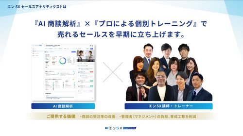 商談スキル向上につながる！「エンSXセールスアナリティクス」