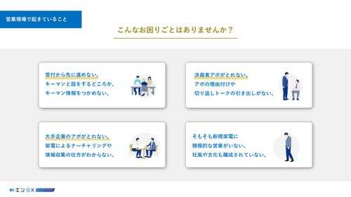 架電成果向上！「エンSXセールスアナリティクステレアポ研修サービス」