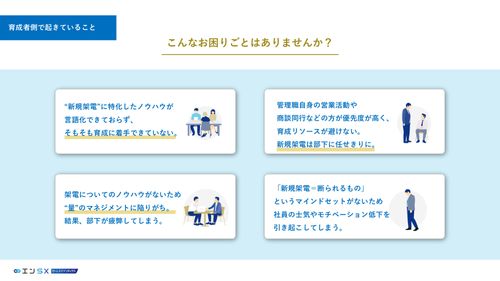 架電成果向上！「エンSXセールスアナリティクステレアポ研修サービス」