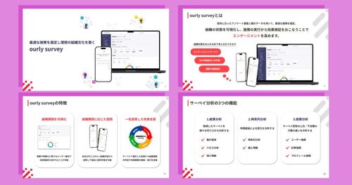 “測っただけ”で終わらせない！ourly survey（アワリーサーベイ）