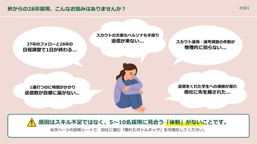 秋からの28卒採用、こんなお悩みはありませんか？