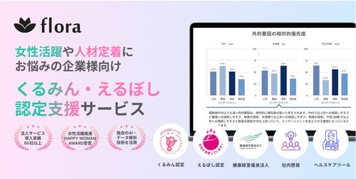 【一般事業主行動計画策定もサポート】くるみん・えるぼし認定支援サービス
