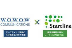 応対品質向上型 障害者雇用支援サービス RESQWO（レスクオ）