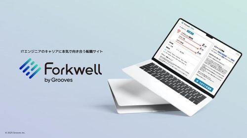 Forkwell（フォークウェル）